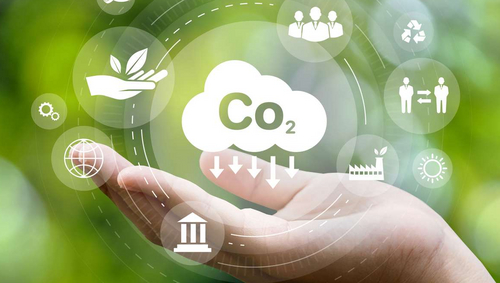 Klimaschutz